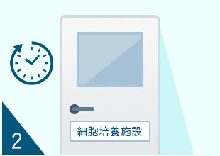 APS生成工程02
