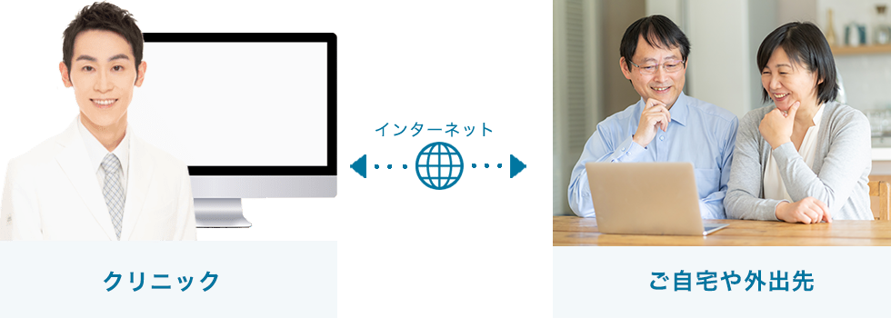 オンライン相談とは 画像01